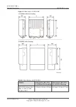 Preview for 14 page of Huawei BTS3902E WCDMA Hardware Description