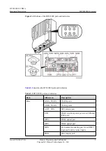 Preview for 16 page of Huawei BTS3902E WCDMA Hardware Description