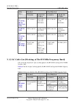 Preview for 21 page of Huawei BTS3902E WCDMA Hardware Description