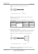 Preview for 26 page of Huawei BTS3902E WCDMA Hardware Description