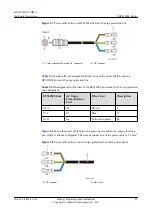 Preview for 29 page of Huawei BTS3902E WCDMA Hardware Description