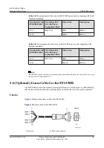 Preview for 31 page of Huawei BTS3902E WCDMA Hardware Description