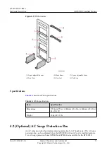 Preview for 38 page of Huawei BTS3902E WCDMA Hardware Description