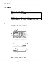 Preview for 41 page of Huawei BTS3902E WCDMA Hardware Description