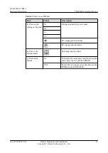 Preview for 42 page of Huawei BTS3902E WCDMA Hardware Description