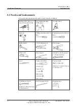 Preview for 20 page of Huawei BTS3902E WCDMA Installation Manual