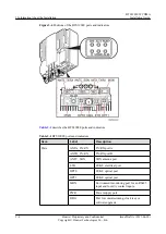 Preview for 26 page of Huawei BTS3902E WCDMA Installation Manual