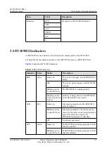 Preview for 27 page of Huawei BTS3902E WCDMA Installation Manual