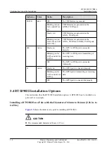 Preview for 28 page of Huawei BTS3902E WCDMA Installation Manual