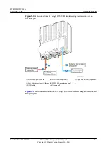 Preview for 81 page of Huawei BTS3902E WCDMA Installation Manual