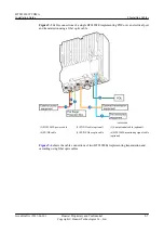 Preview for 83 page of Huawei BTS3902E WCDMA Installation Manual