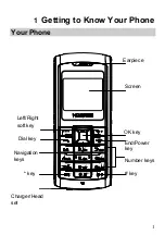 Preview for 7 page of Huawei C208S Manual