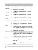 Preview for 14 page of Huawei C2201 User Manual