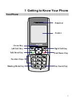 Preview for 7 page of Huawei C2280 User Manual