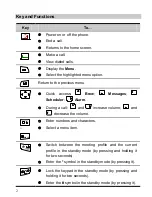 Preview for 8 page of Huawei C2280 User Manual