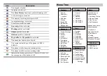 Preview for 4 page of Huawei C2905 User Manual