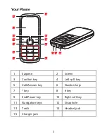 Preview for 9 page of Huawei C2931 User Manual