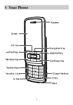 Preview for 5 page of Huawei C3105 User Manual