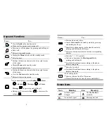 Preview for 2 page of Huawei c3308 User Manual