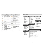 Preview for 3 page of Huawei c3308 User Manual