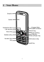 Preview for 5 page of Huawei C5110 User Manual