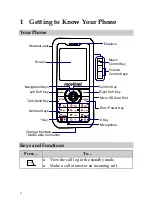 Предварительный просмотр 9 страницы Huawei C5330 User Manual