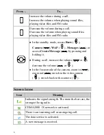 Предварительный просмотр 11 страницы Huawei C5330 User Manual