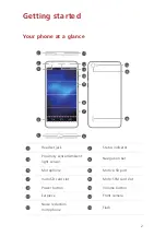 Preview for 6 page of Huawei C8817D User Manual