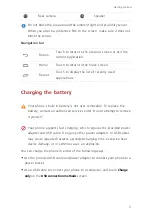 Preview for 7 page of Huawei C8817D User Manual