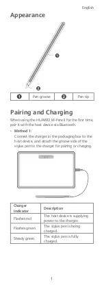 Preview for 5 page of Huawei CD52 Quick Start Manual