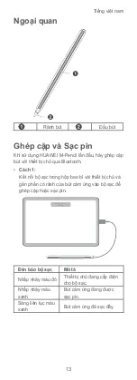 Preview for 17 page of Huawei CD52 Quick Start Manual