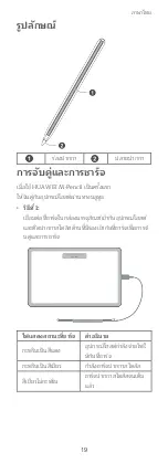 Preview for 23 page of Huawei CD52 Quick Start Manual