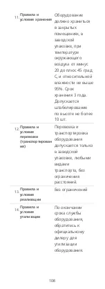 Preview for 110 page of Huawei CD52 Quick Start Manual