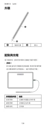 Preview for 142 page of Huawei CD52 Quick Start Manual