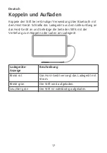 Предварительный просмотр 19 страницы Huawei CD54 Quick Start Manual