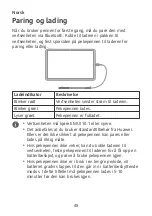 Предварительный просмотр 47 страницы Huawei CD54 Quick Start Manual
