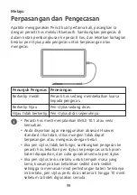 Предварительный просмотр 101 страницы Huawei CD54 Quick Start Manual