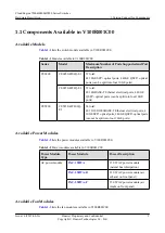 Preview for 12 page of Huawei CE6810-32T16S4Q-LI Hardware Description