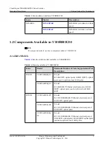 Предварительный просмотр 13 страницы Huawei CE6810-32T16S4Q-LI Hardware Description