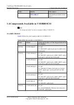 Предварительный просмотр 17 страницы Huawei CE6810-32T16S4Q-LI Hardware Description