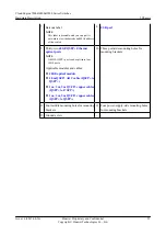 Предварительный просмотр 31 страницы Huawei CE6810-32T16S4Q-LI Hardware Description