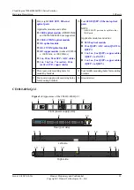 Предварительный просмотр 33 страницы Huawei CE6810-32T16S4Q-LI Hardware Description