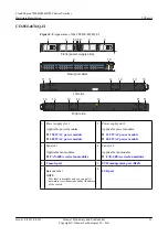 Предварительный просмотр 41 страницы Huawei CE6810-32T16S4Q-LI Hardware Description