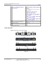 Предварительный просмотр 46 страницы Huawei CE6810-32T16S4Q-LI Hardware Description