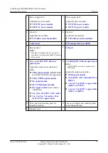 Предварительный просмотр 47 страницы Huawei CE6810-32T16S4Q-LI Hardware Description