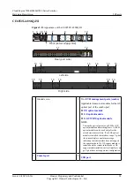 Предварительный просмотр 48 страницы Huawei CE6810-32T16S4Q-LI Hardware Description