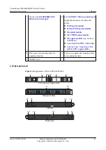 Предварительный просмотр 53 страницы Huawei CE6810-32T16S4Q-LI Hardware Description