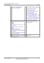 Предварительный просмотр 56 страницы Huawei CE6810-32T16S4Q-LI Hardware Description