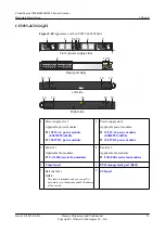 Предварительный просмотр 61 страницы Huawei CE6810-32T16S4Q-LI Hardware Description