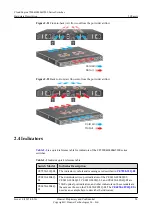 Предварительный просмотр 64 страницы Huawei CE6810-32T16S4Q-LI Hardware Description